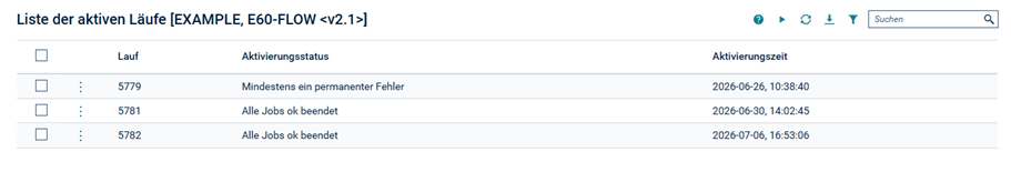 Liste der aktiven L&auml;ufe