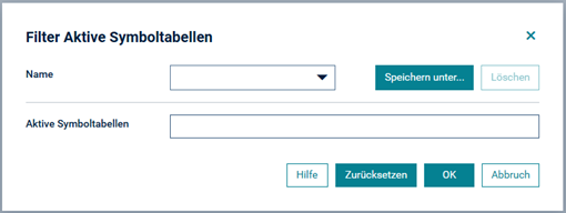 Filter Aktive Symboltabellen