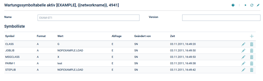 Verwaltung Aktive Symboltabelle