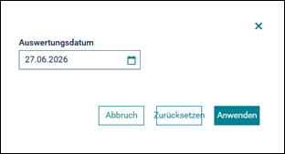 Auswertungsdatum