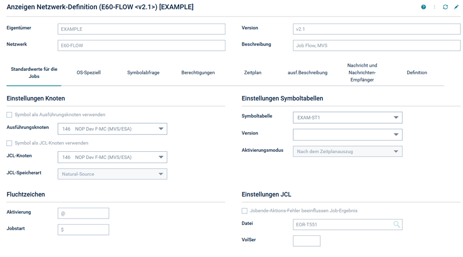 Anzeigen Netzwerk-Definition