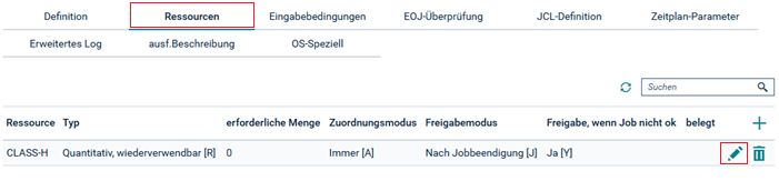 Register "Ressourcen"