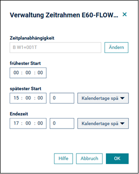 Verwaltung Zeitrahmen