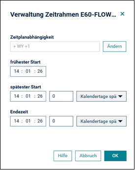 Verwaltung Zeitrahmen