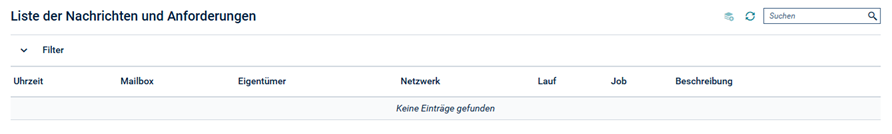 Zeige Nachrichten und Anforderungen - Knoten "Allgemein"