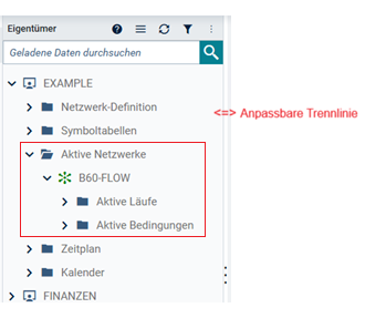 Anpassbare Trennlinie