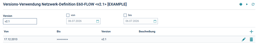 Versions-Verwendung, Liste