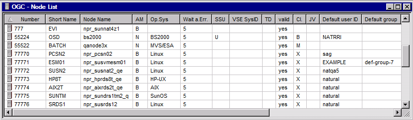 graphics/node_list.png