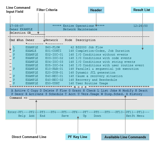 Mainframe screen example.