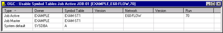 graphics/UsableSymbolTables.png