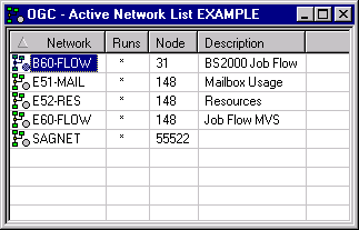 graphics/active_net_list.png