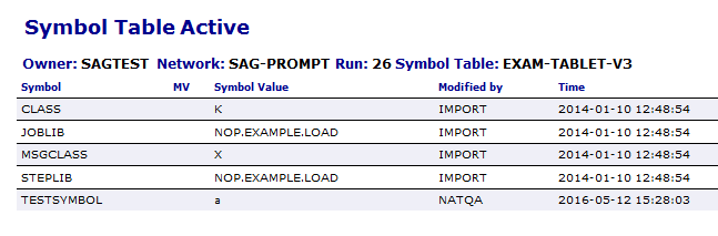 graphics/active_symbol_table_report.png