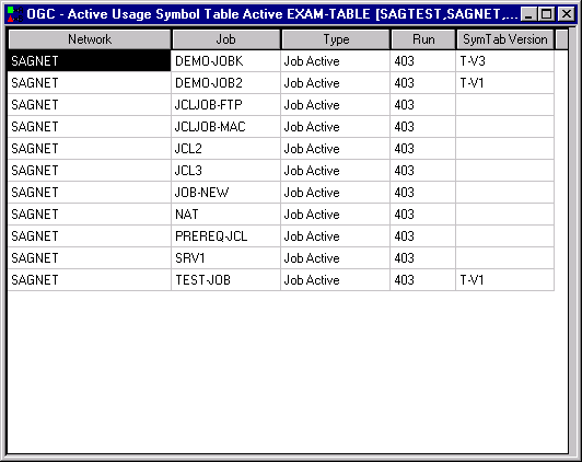 graphics/active_usage_symbol_table.png