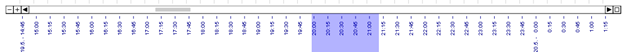 graphics/bar_chart_time_table.png