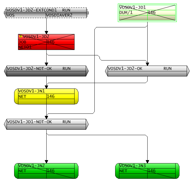 graphics/diagram_activerun.png