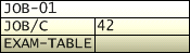 graphics/diagram_job_standard.png