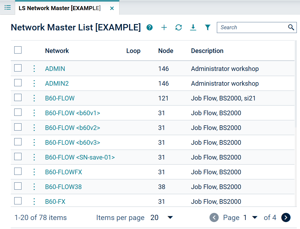 list of networks