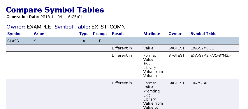 graphics/reports_ex_compare_symbols.png