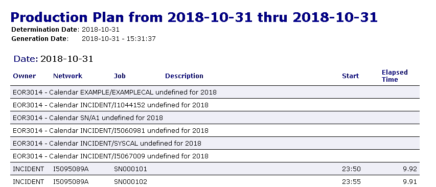 graphics/reports_ex_job_schedule.png