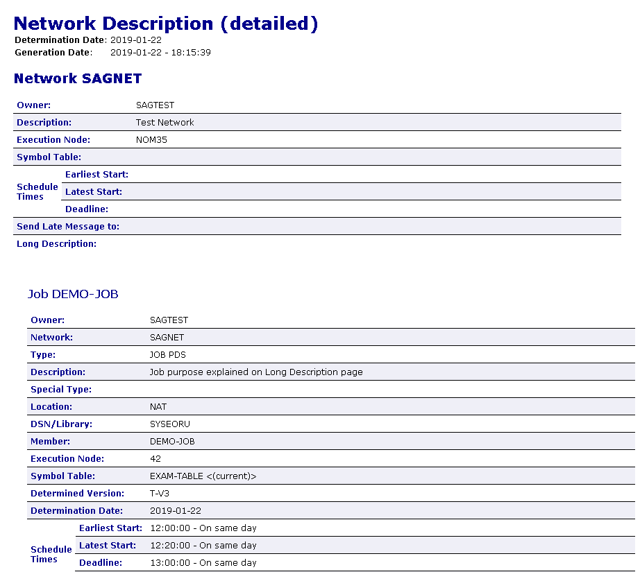 graphics/reports_ex_net_detailed.png