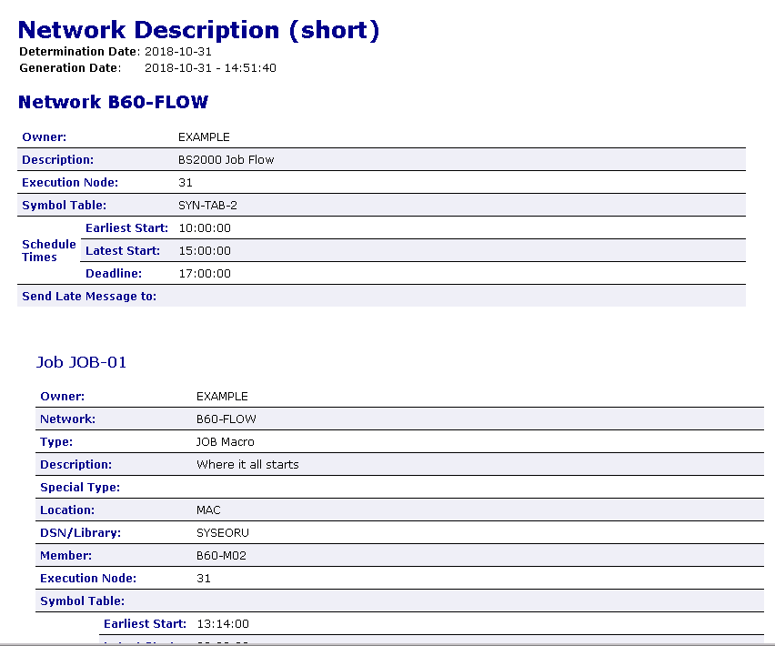 graphics/reports_ex_net_short.png