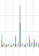 graphics/reports_zoom_out.png