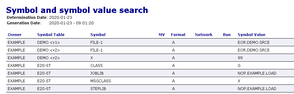 graphics/symbol_search_list.png