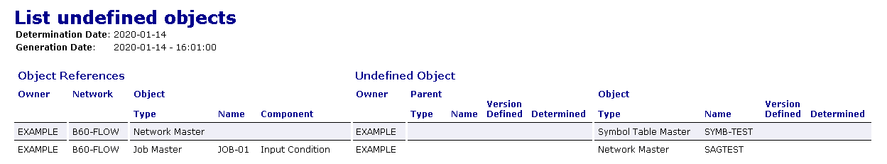graphics/undefined_objects_list.png