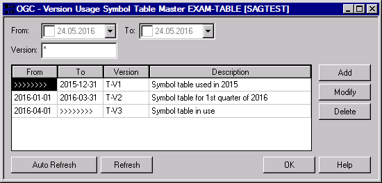 graphics/vers_usage_stm.png