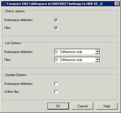 Parameters for DB2 tablespace