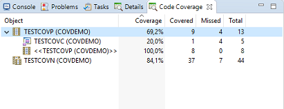 Code Coverage view