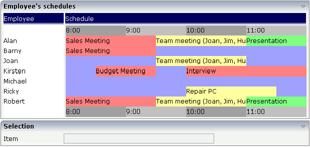 Employee's schedules