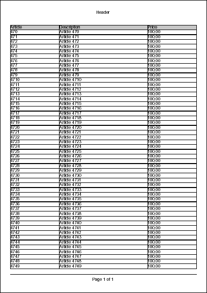 Article, Description, Price