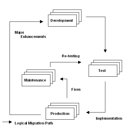 graphics/Fig2-1.gif