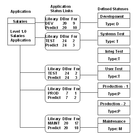 graphics/Fig3-2.gif