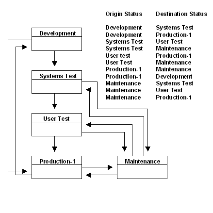 graphics/Fig3-3.gif
