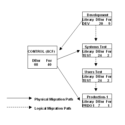 graphics/Fig3-4.gif