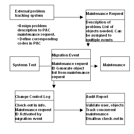 graphics/Fig3-6.gif
