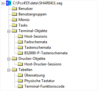 Objekttypen - Administrator