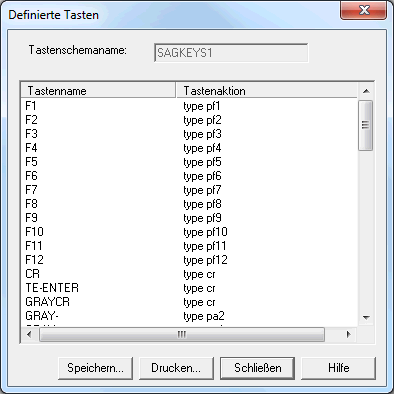 Definierte Tasten