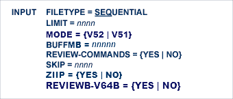 graphics/review_input.png