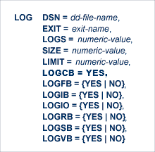 graphics/review_log.png