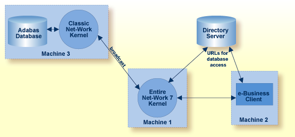 graphics/newarch4.png