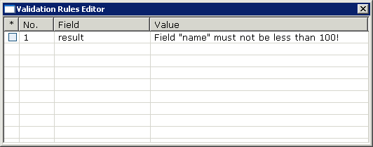 Validation rules overview