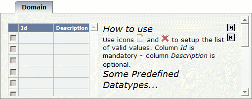 Data type - domain