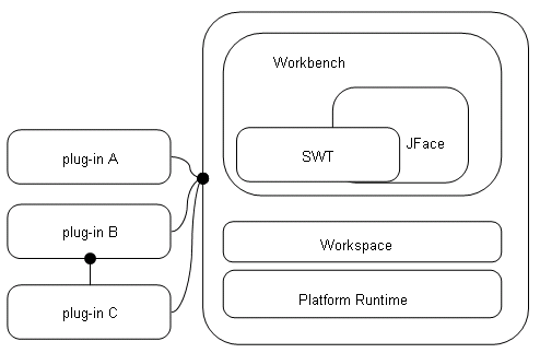 graphics/architecture.png