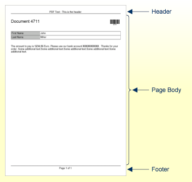 Typical page layout