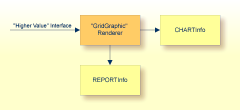 Report renderer