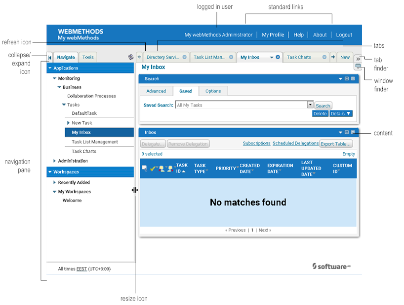 My webMethods user inteface