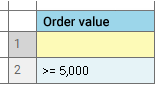 Empty cell example